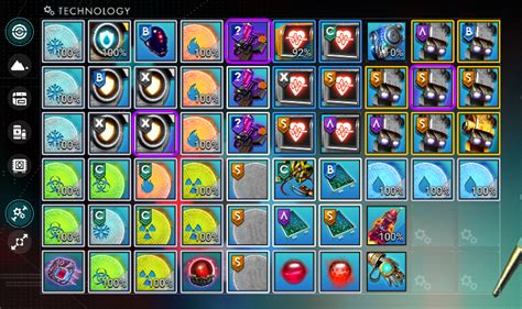 no man's sky best exosuit layout|Best Exosuit Setup: Shields and Jetpack .